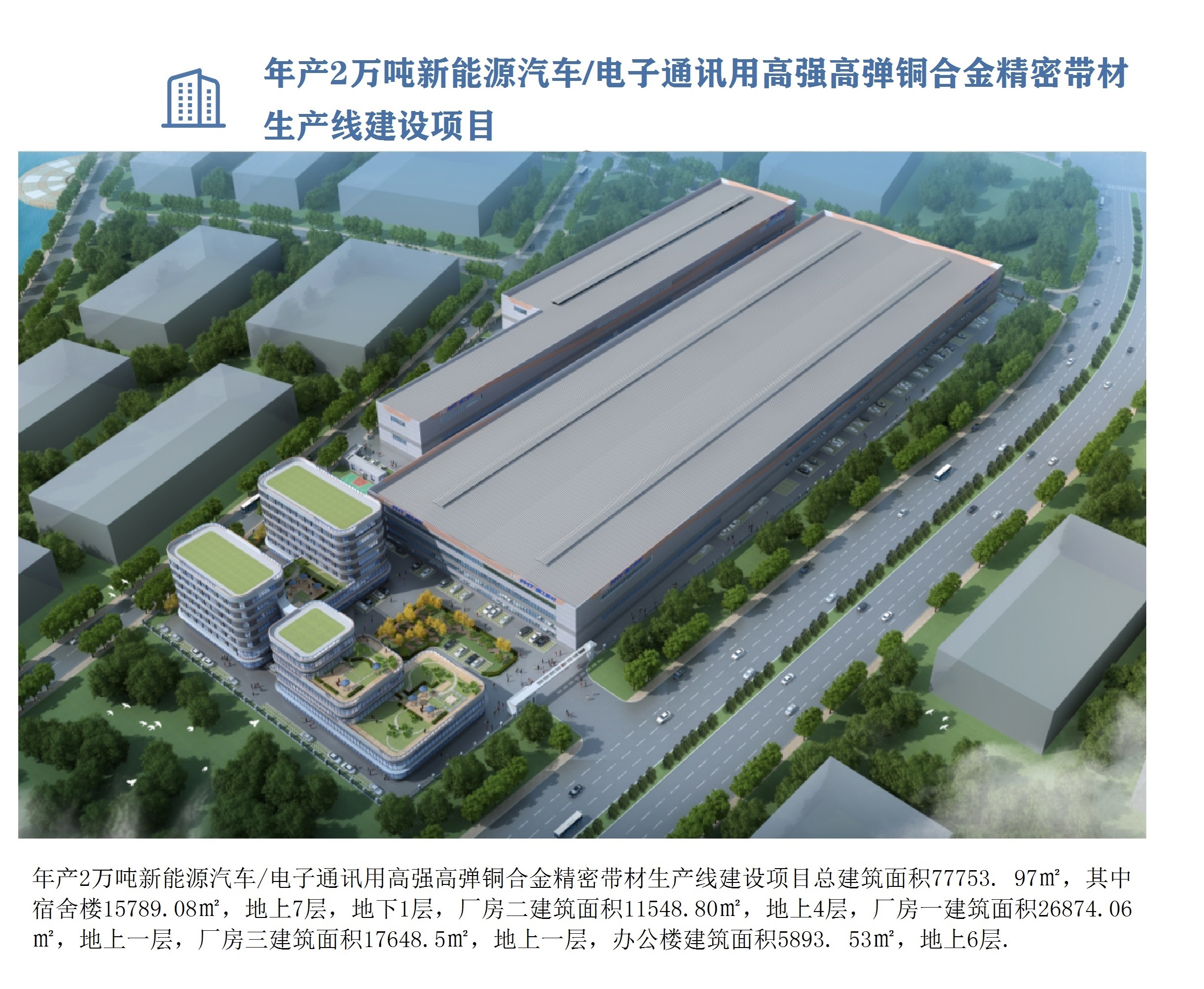 國工恒昌新材料（義烏）有限公司年產2萬噸新能源汽車/電子通訊用高強高彈銅合金精密帶材生產線建設項目