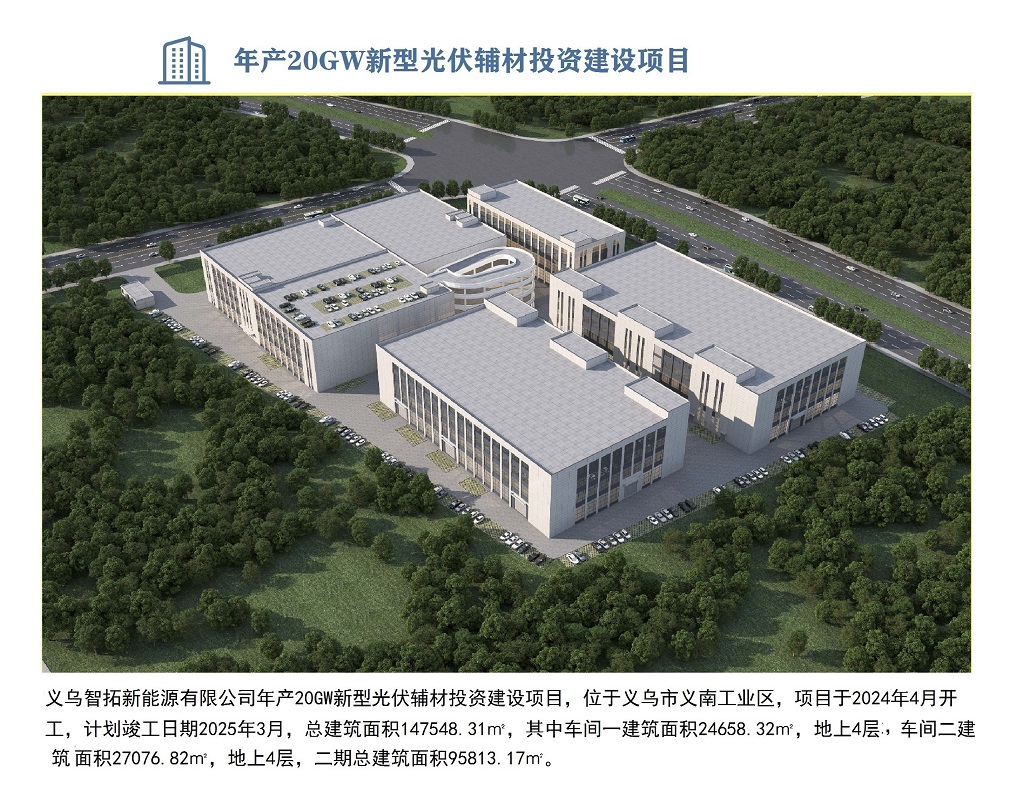 年產20GW新型光伏輔材投資建設項目